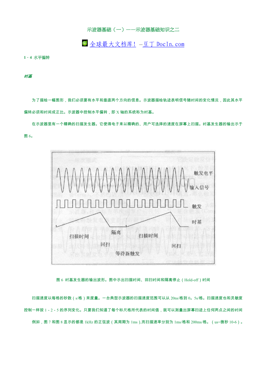 示波器基础（一）——示波器基础知识之二.doc_第1页