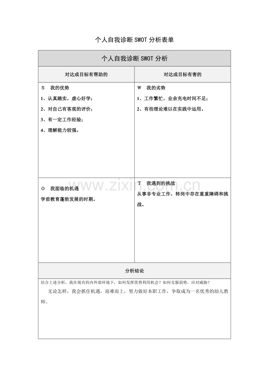 个人自我诊断SWOT分析表-(11).doc_第1页