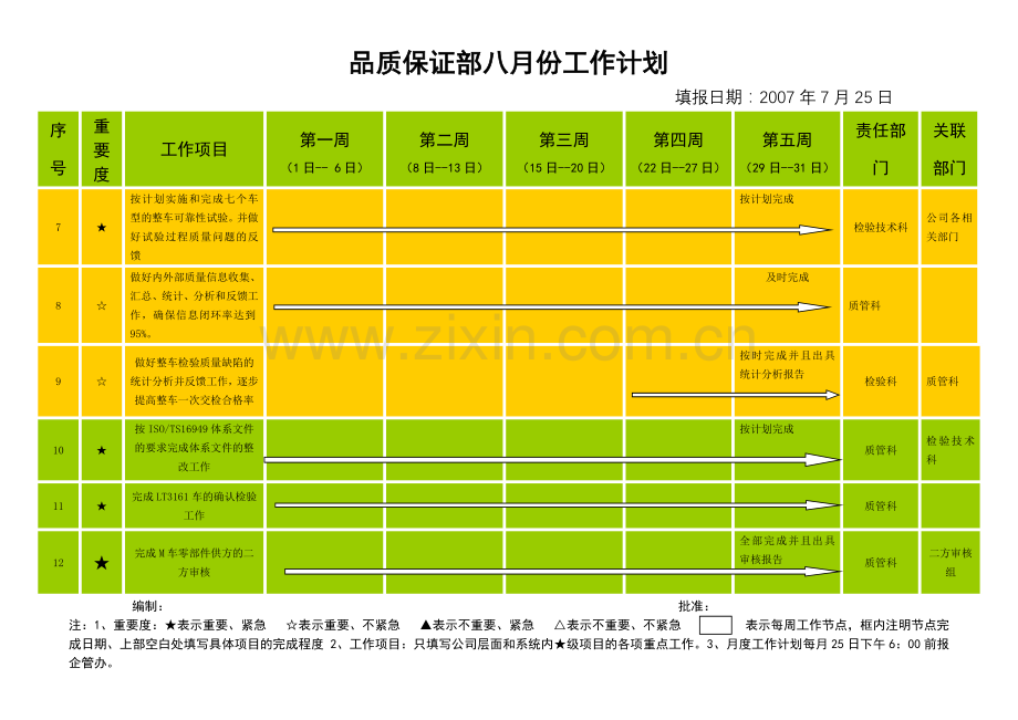 《品质保证部工作计划》.doc_第2页