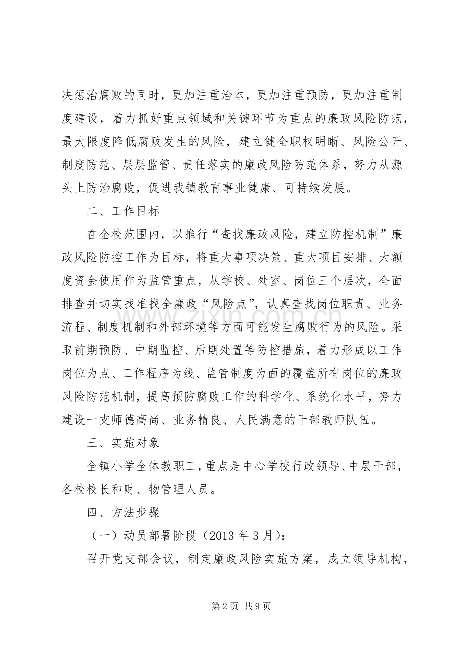 学校廉政风险防控工作推进计划 .docx_第2页