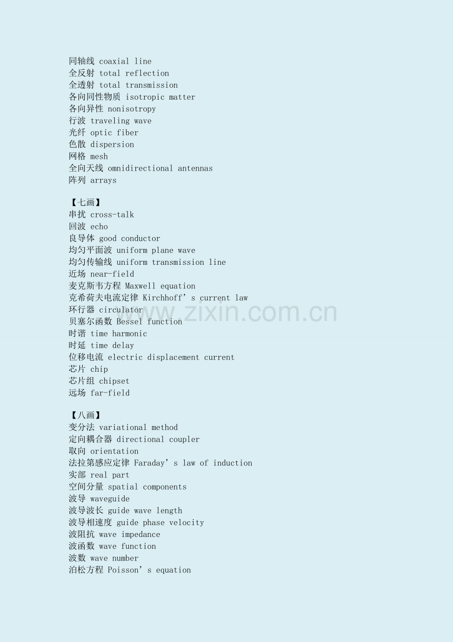 PEC电子工程英语证书考试-微波电路词汇.doc_第3页