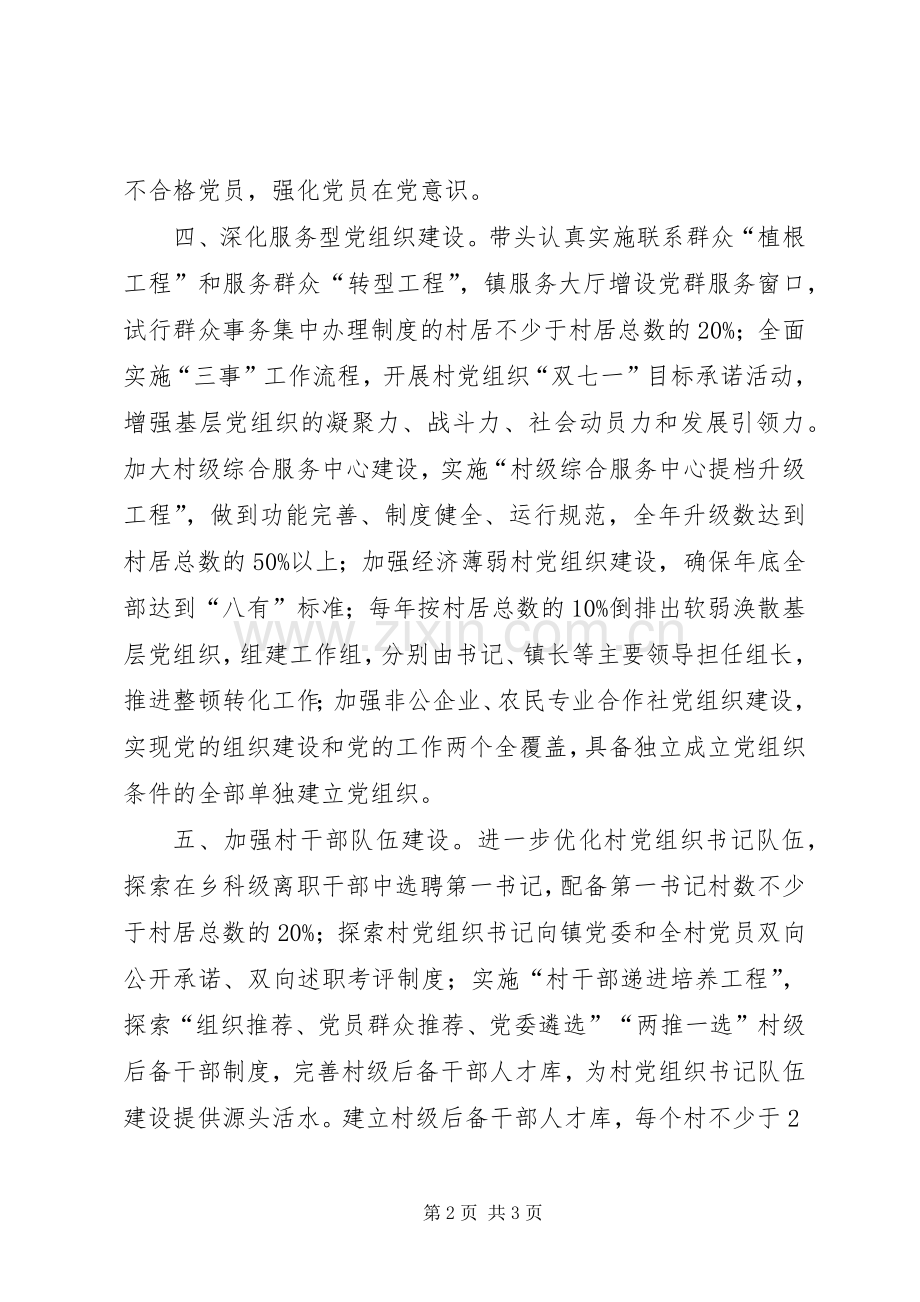 镇党委XX年基层党建工作计划.docx_第2页