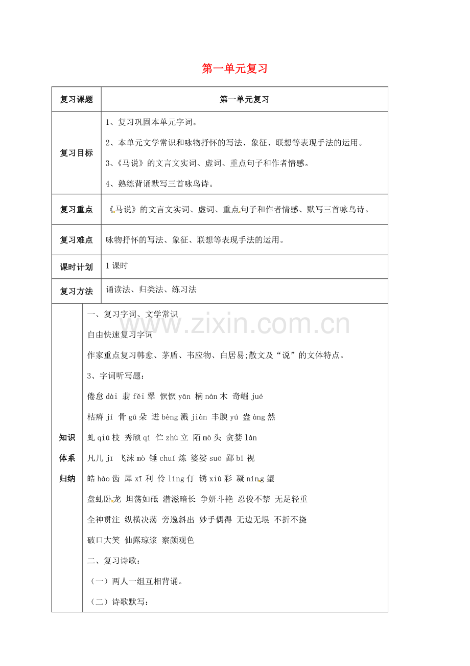 云南省峨山县八年级语文下册 第一单元复习教案 （新版）苏教版-（新版）苏教版初中八年级下册语文教案.doc_第1页