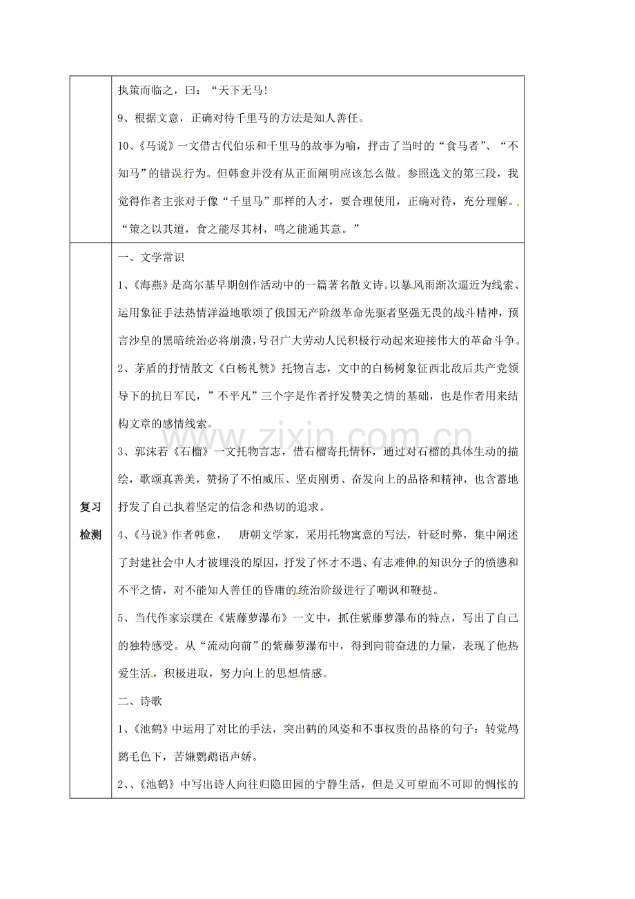 云南省峨山县八年级语文下册 第一单元复习教案 （新版）苏教版-（新版）苏教版初中八年级下册语文教案.doc_第3页