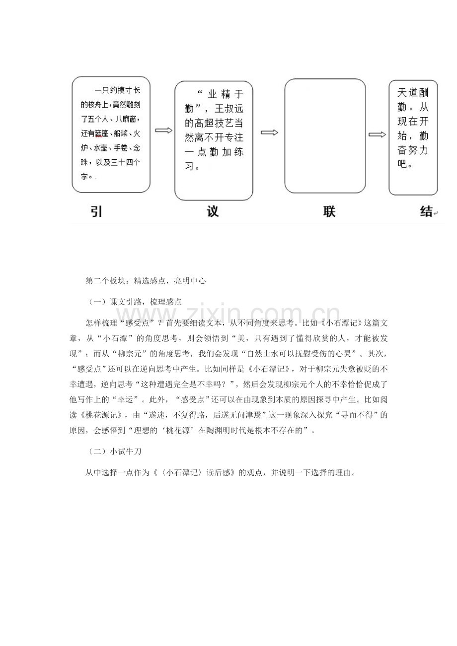 八年级语文下册 第三单元 写作 学写读后感教学设计 新人教版-新人教版初中八年级下册语文教案.docx_第2页