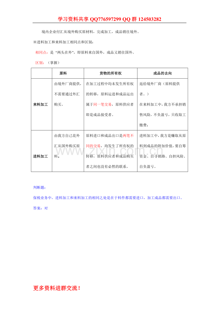 报关员考试精讲班第11讲课件讲义第三章第三节(一).doc_第2页