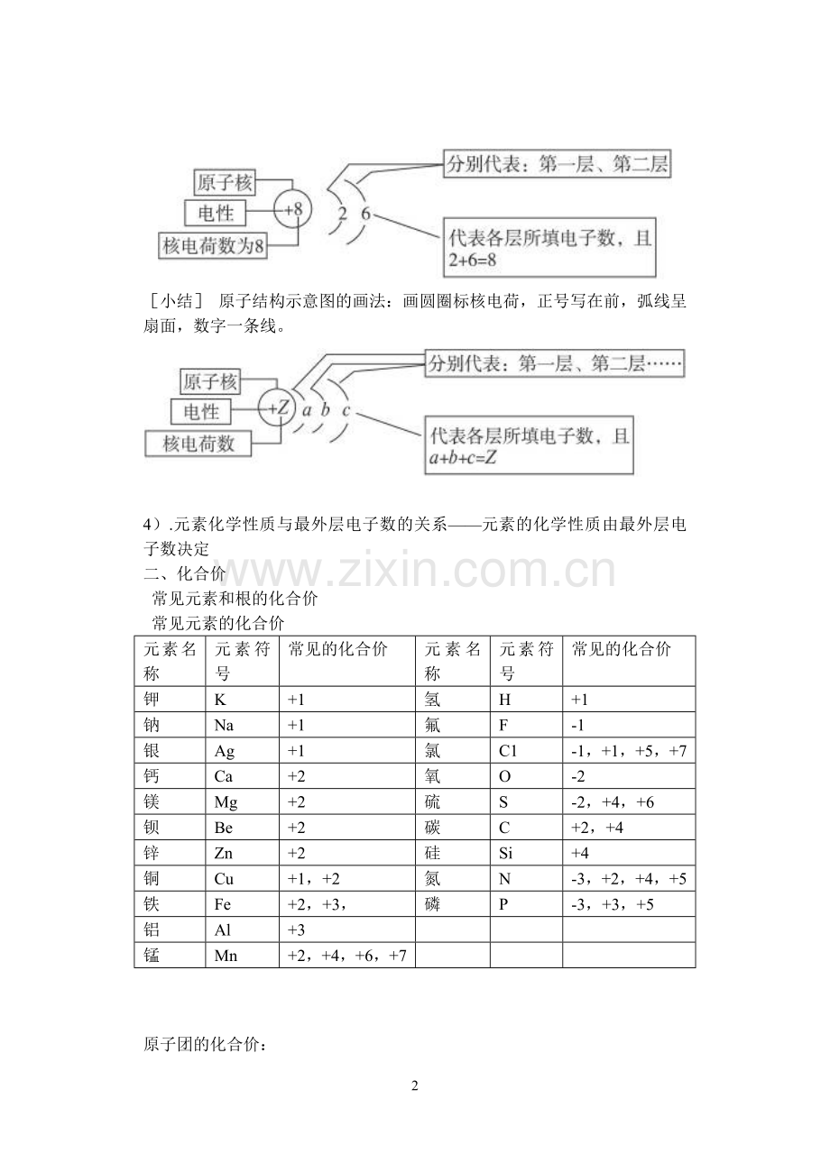 初高中化学衔接材料2.doc_第2页