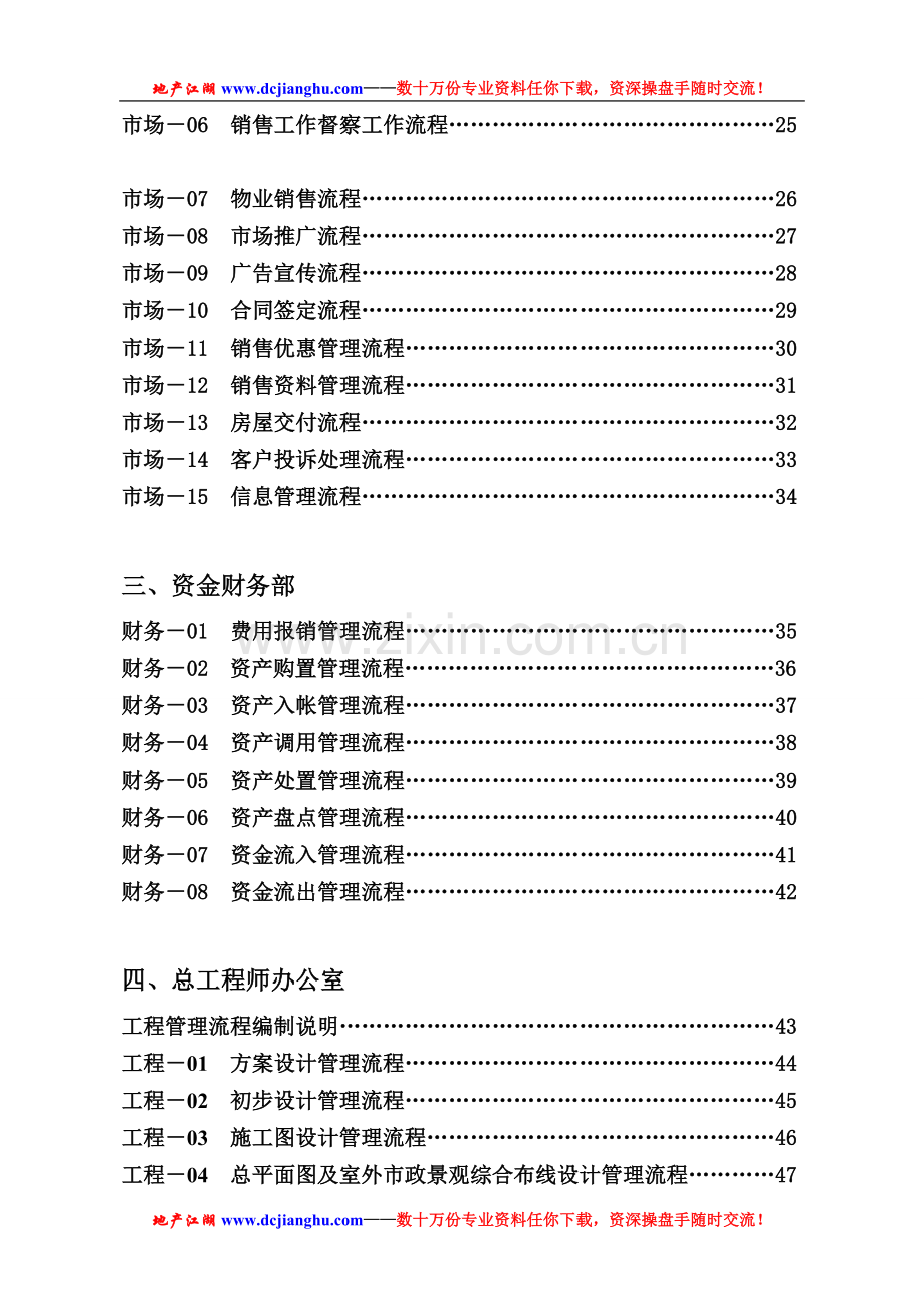 浙江某房地产集团公司全套管理流程-73doc.doc_第2页