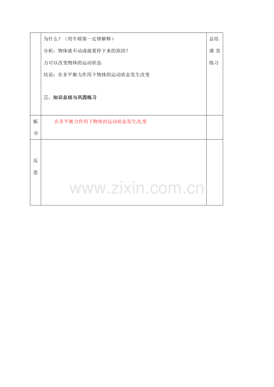 江苏省淮安市八年级物理下册 9.3力与运动的关系教案 （新版）苏科版-（新版）苏科版初中八年级下册物理教案.doc_第2页