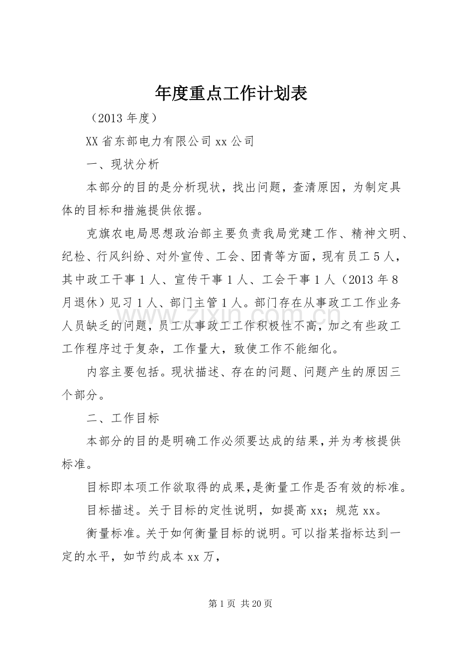 年度重点工作计划表.docx_第1页