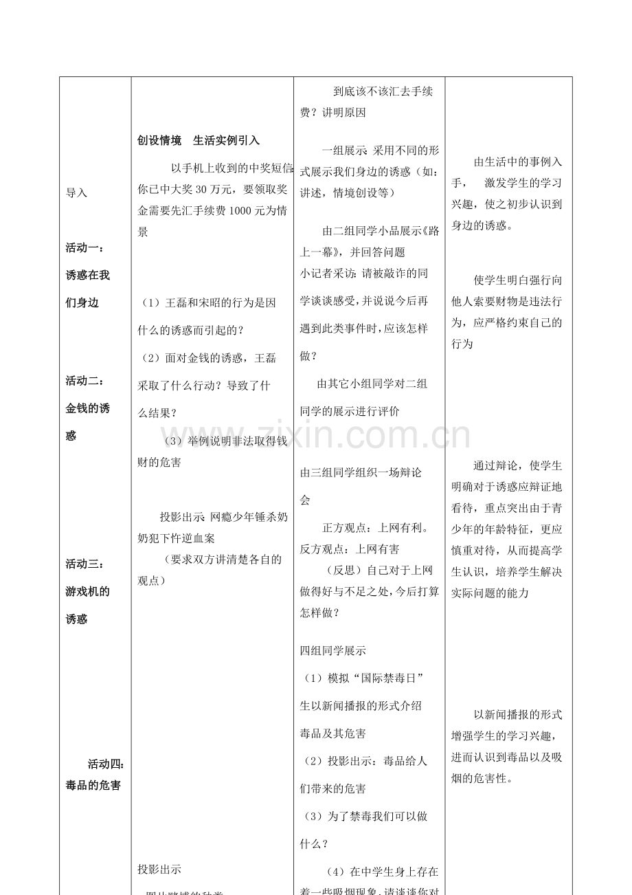 七年级政治上册 第八课第一框《身边的诱惑》教学设计与反思.doc_第2页