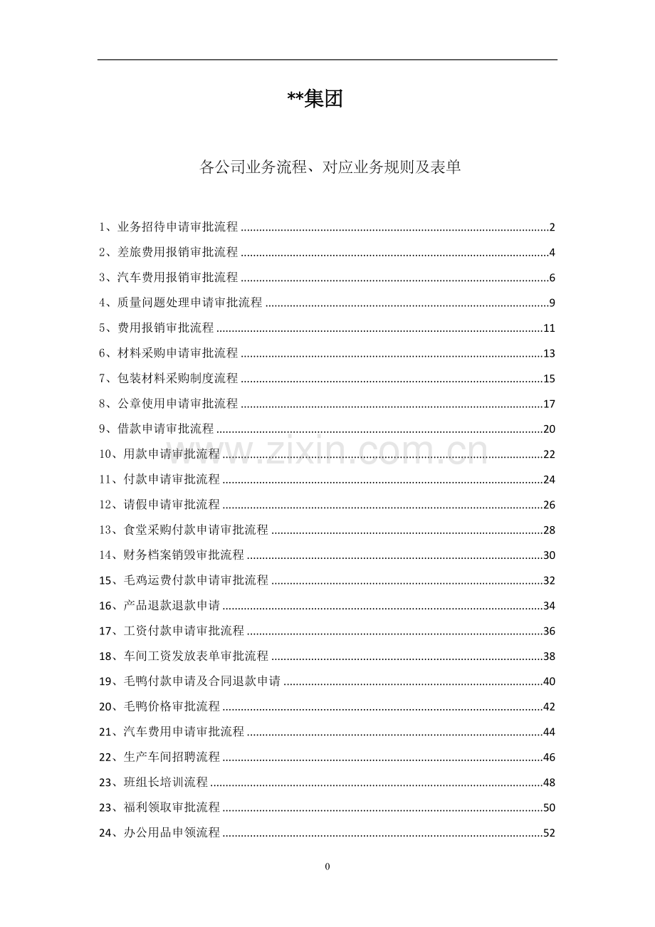 集团OA审批流程.doc_第1页