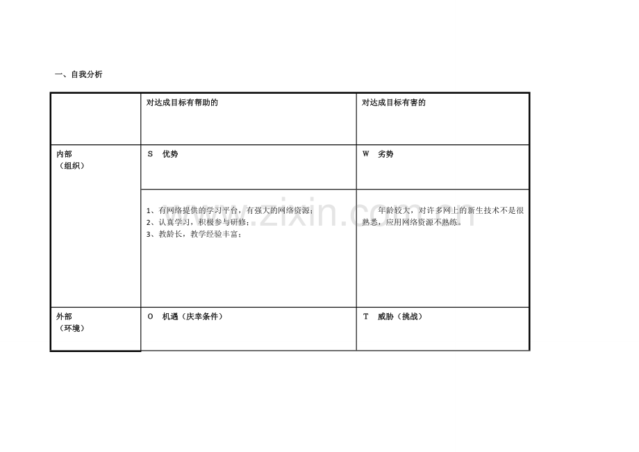 张团娥个人自我诊断SWOT分析表.doc_第1页