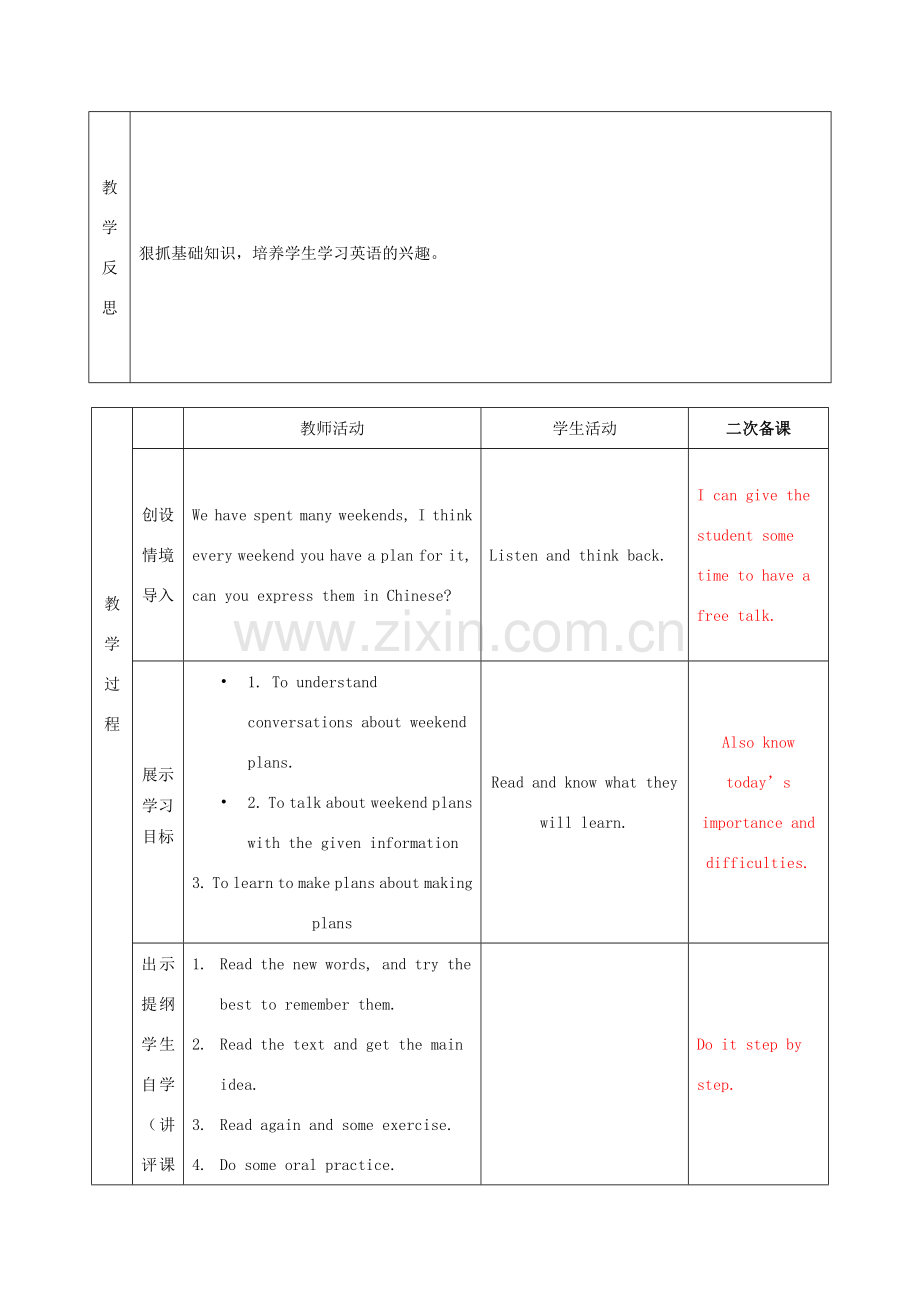 七年级英语下册 Moudle 3 Unit 1 What are you going to do at the weekends教案 （新版）外研版-（新版）外研版初中七年级下册英语教案.doc_第2页