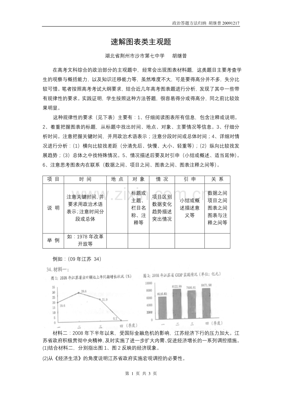 政治答题方法之4速解图表类主观题.doc_第1页