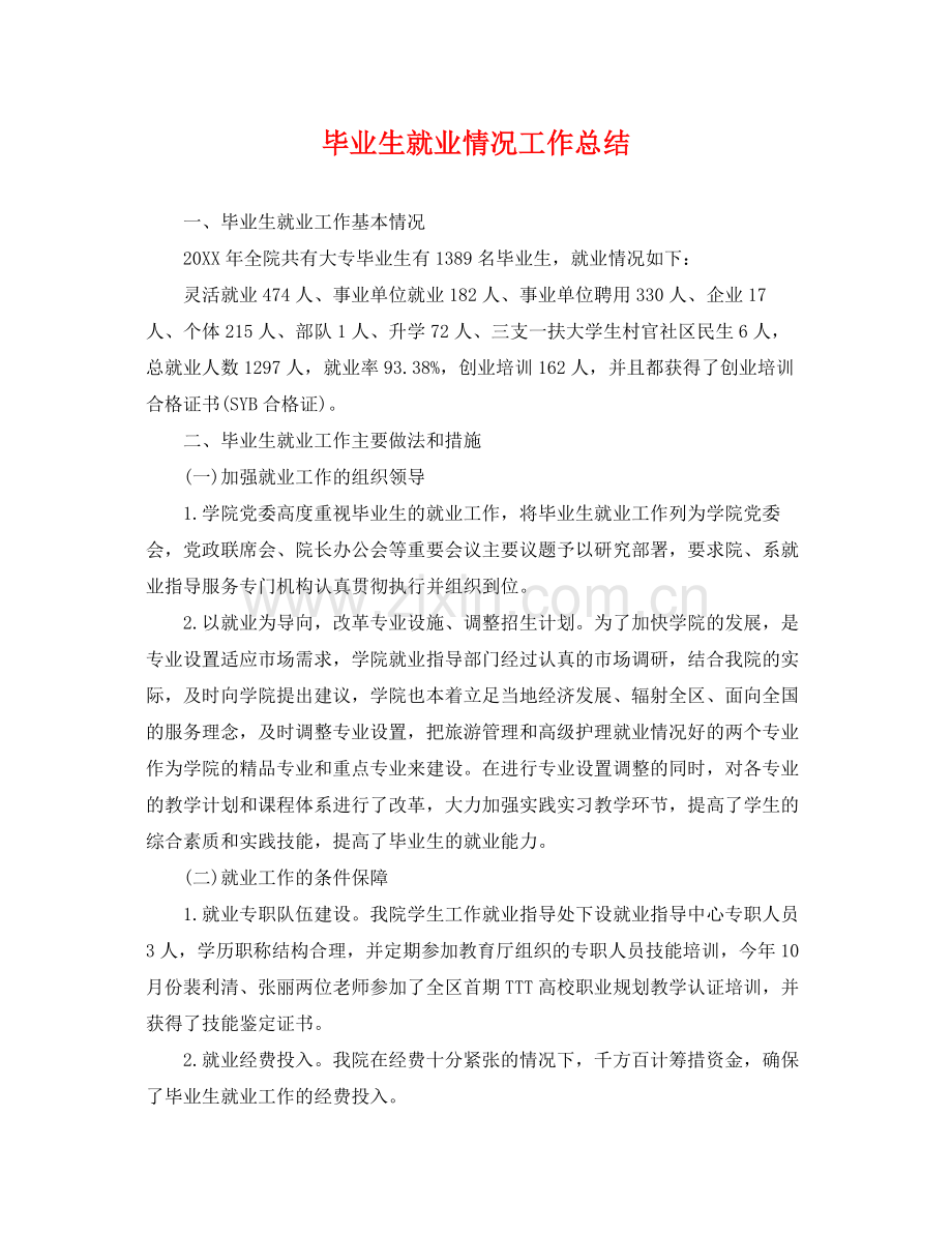 毕业生就业情况工作总结 .docx_第1页