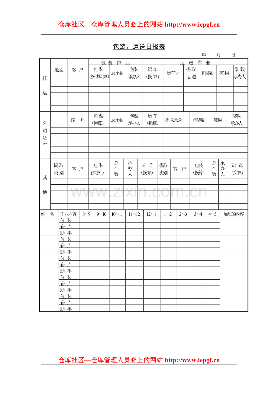 仓库包装、运送日报表.doc_第1页