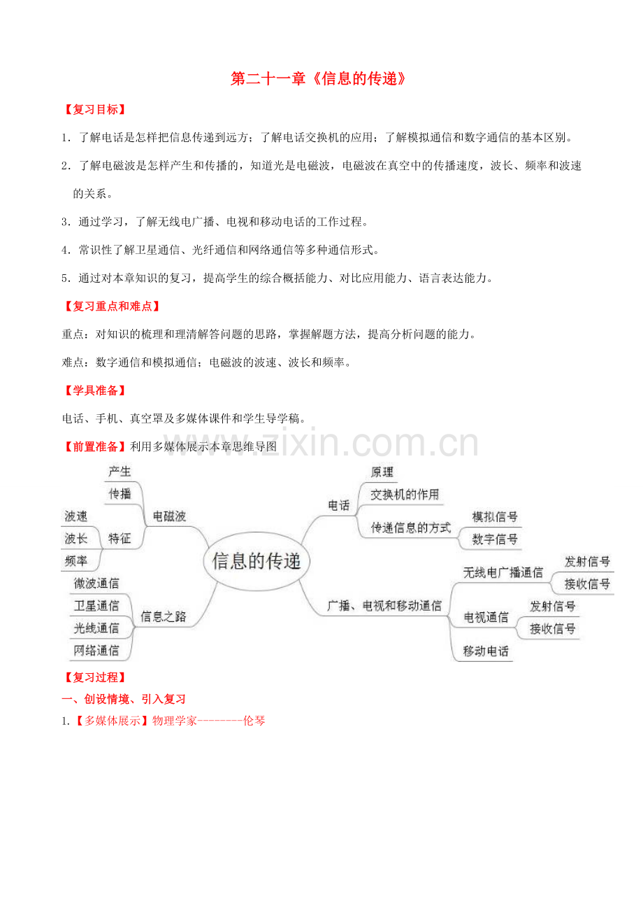 九年级物理全册 第21章 信息的传递复习教案 （新版）新人教版-（新版）新人教版初中九年级全册物理教案.doc_第1页