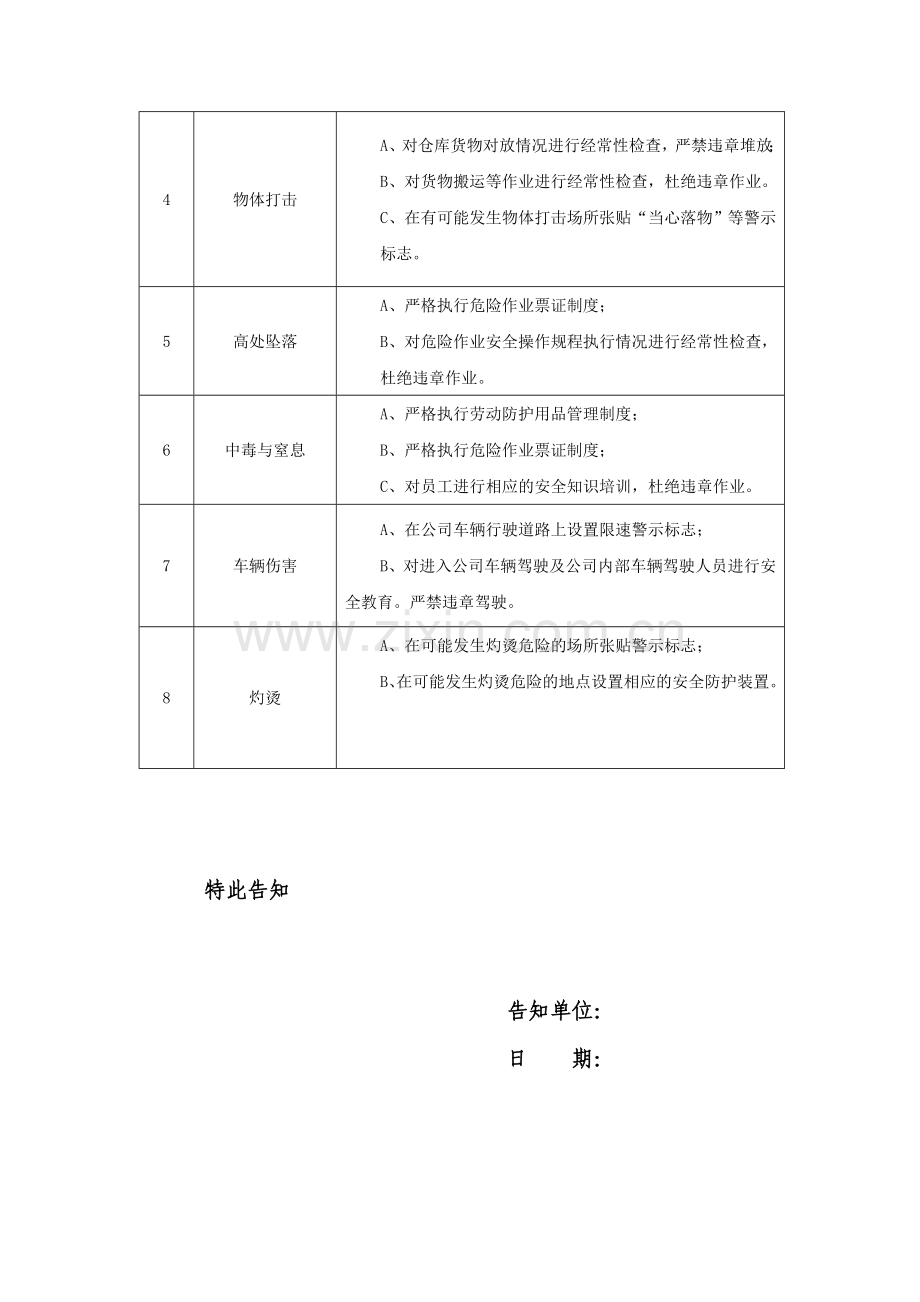 事故风险告知书.doc_第3页