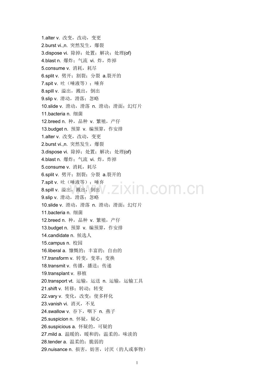 大学英语四级考试高频词汇表.doc_第1页