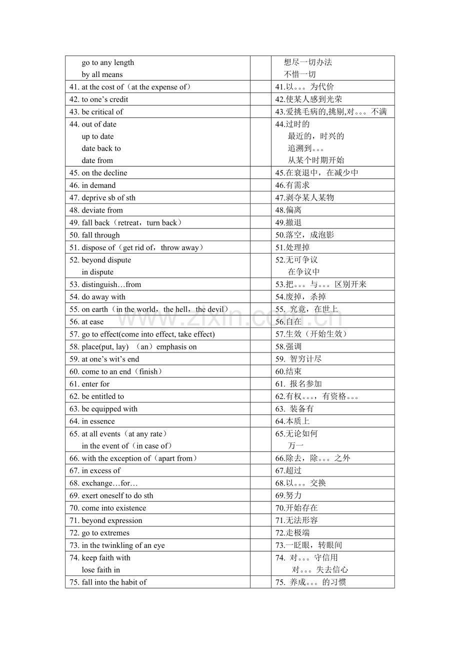 （表格式）常考重点词组154.doc_第2页