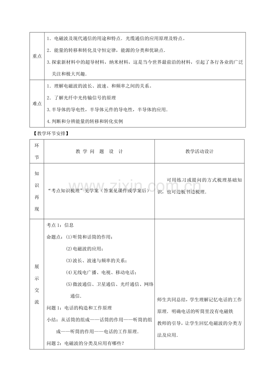 山东省郯城县中考物理 专题十五 电与磁 第2课时 信息、能源、材料、社会复习教案-人教版初中九年级全册物理教案.doc_第2页