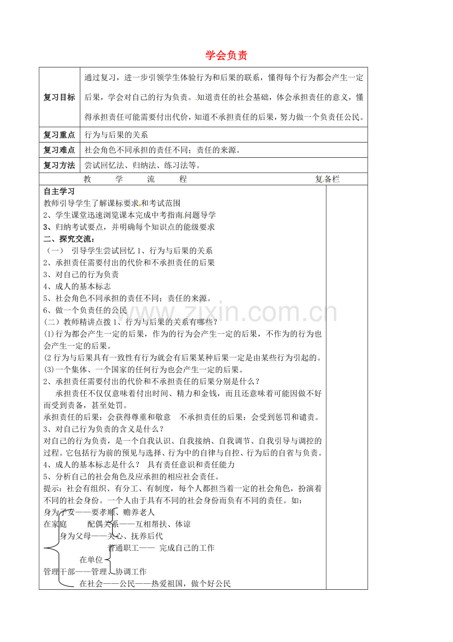 中考政治第一轮复习 八上 第三单元 学会负责教案 苏教版-苏教版初中九年级全册政治教案.doc_第1页