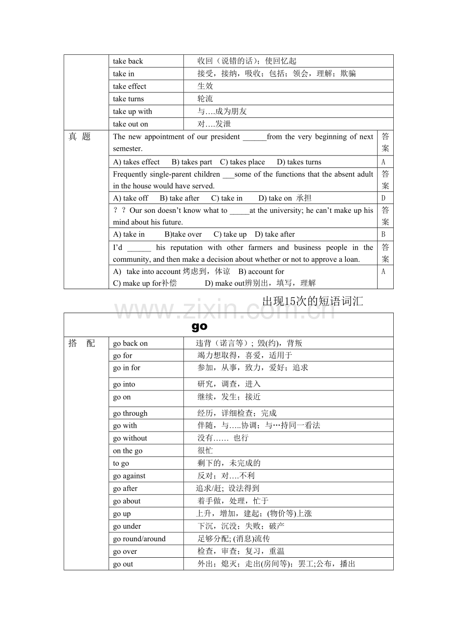 CET高频词汇3.doc_第3页