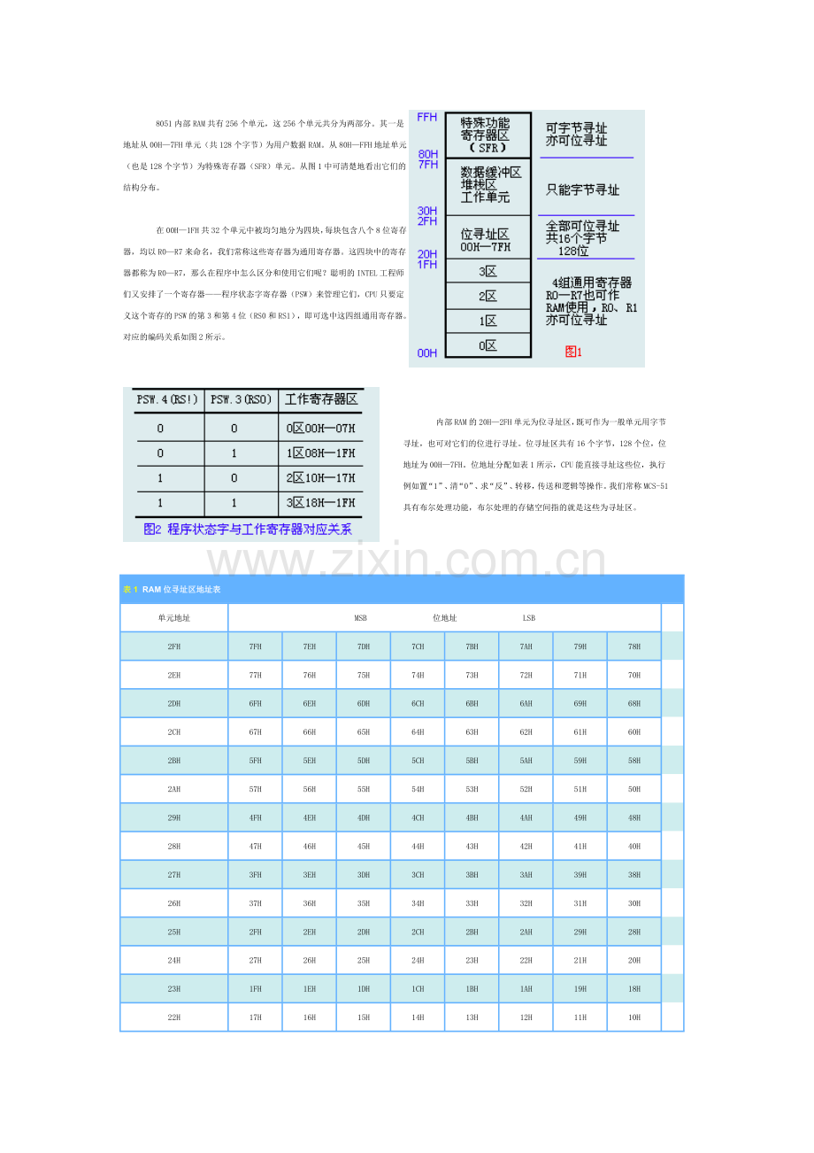 MCS-51单片机存储器结构.doc_第2页