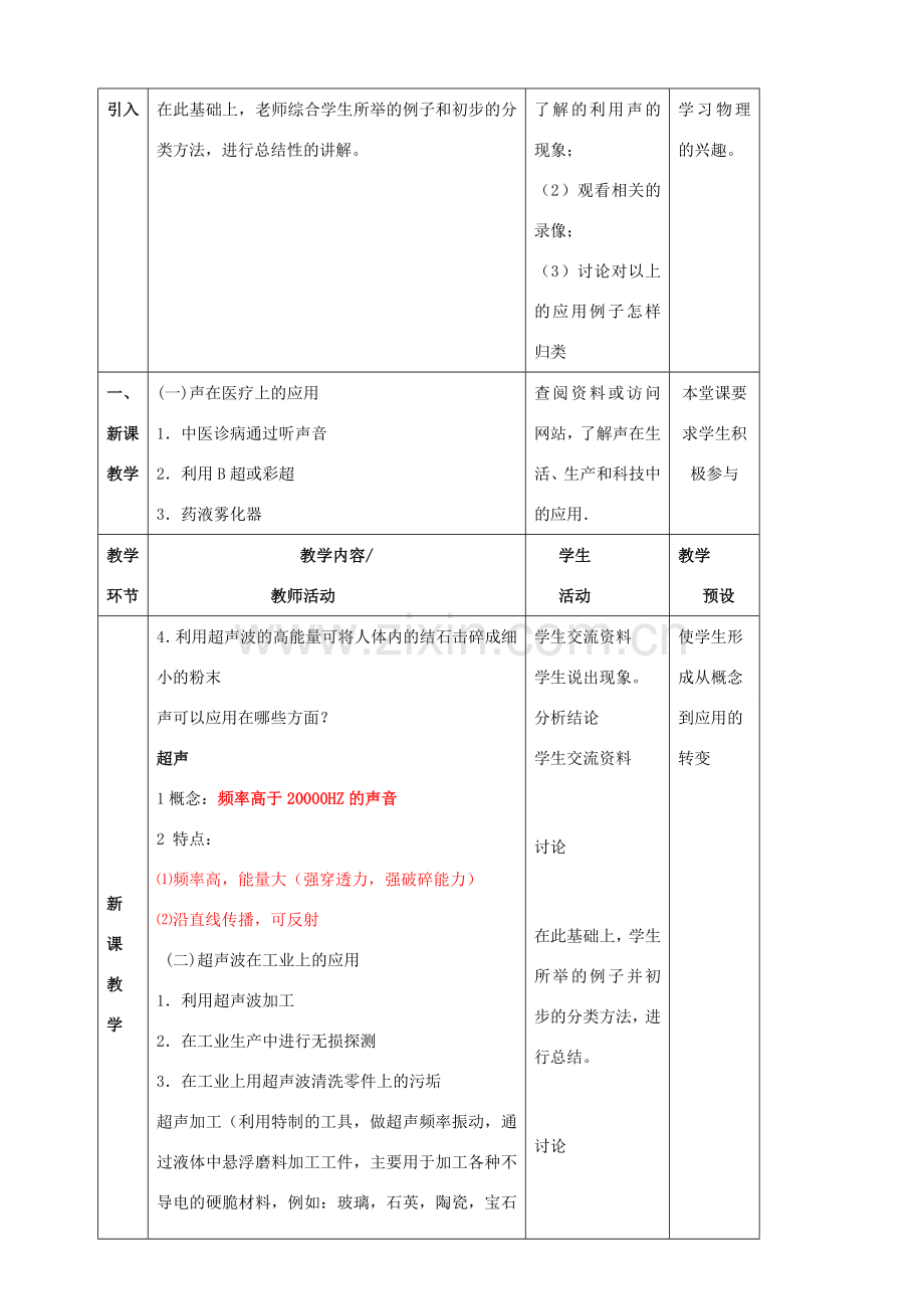 八年级物理全册《3.3 超声与次声》教案 （新版）沪科版-（新版）沪科版初中八年级全册物理教案.doc_第2页