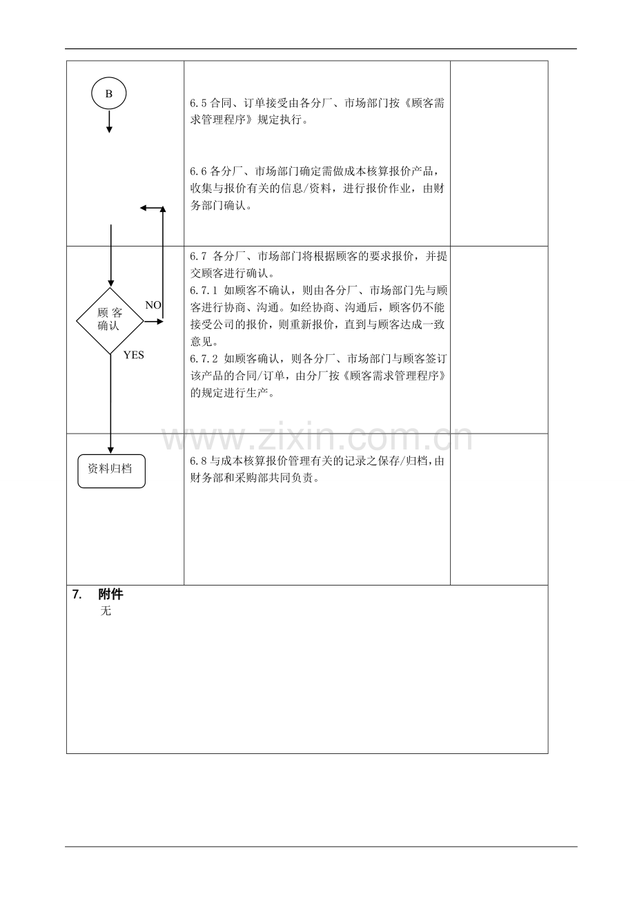 成本报价管理程序.doc_第3页