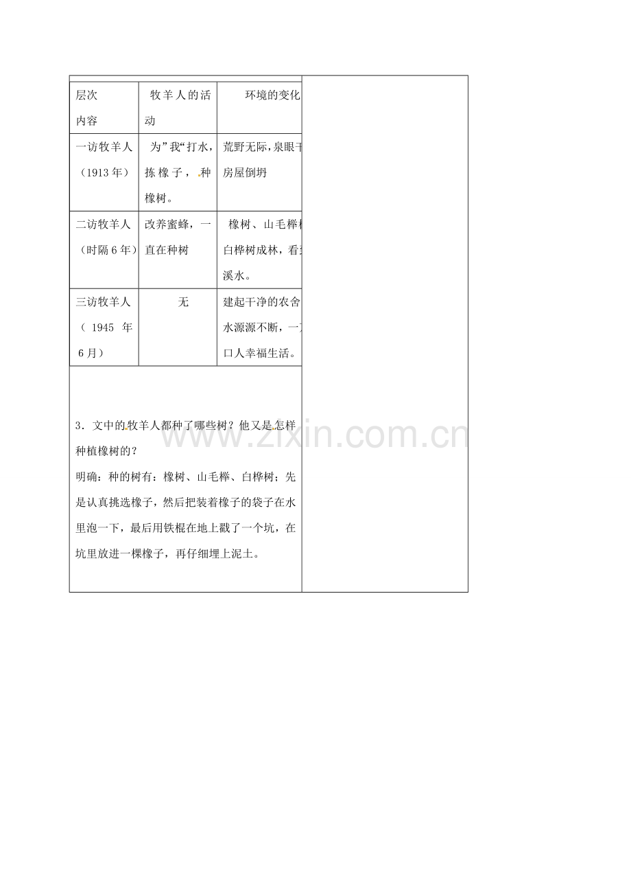 （秋季版）七年级语文上册 第四单元 第14课《植树的牧羊人》教学设计 新人教版-新人教版初中七年级上册语文教案.doc_第2页