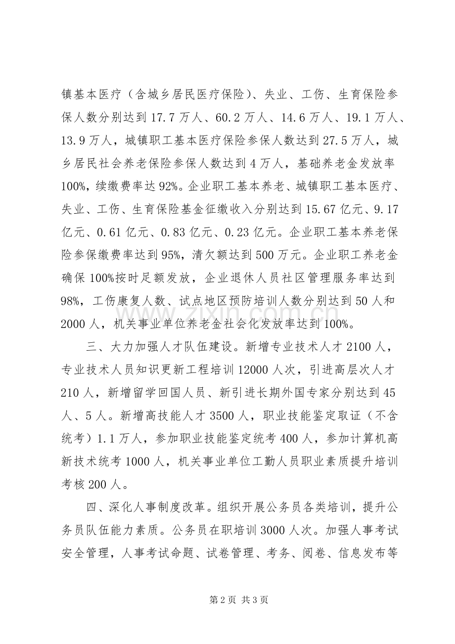 人力资源和社会保障事业发展工作计划.docx_第2页