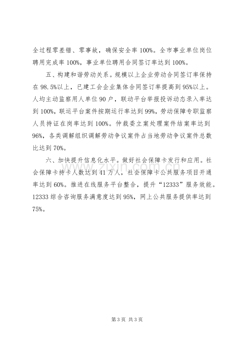 人力资源和社会保障事业发展工作计划.docx_第3页