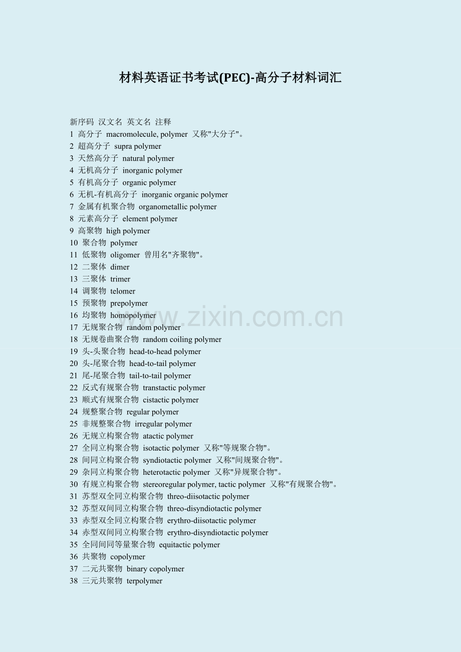 材料英语证书考试(PEC)-高分子材料词汇.doc_第1页