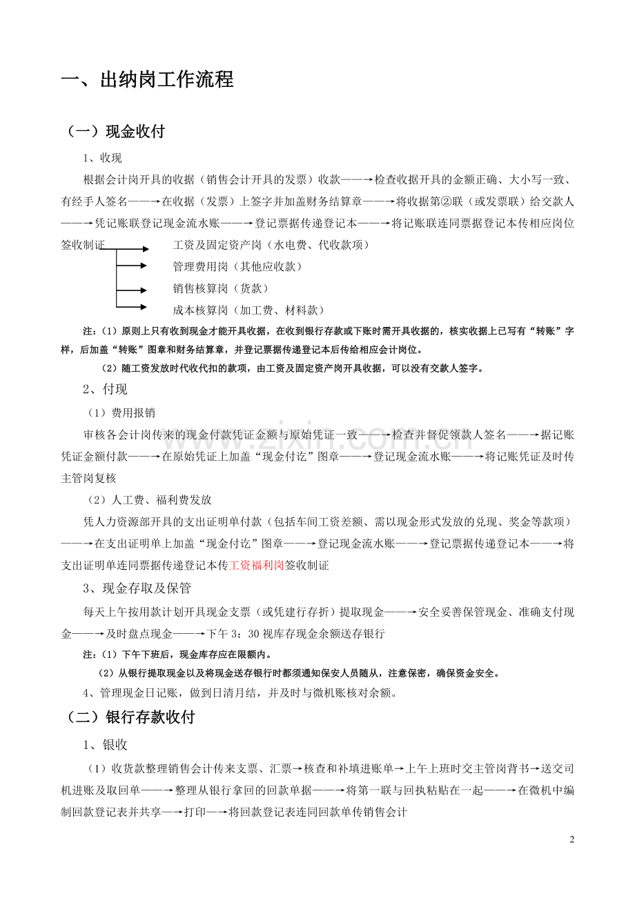 X集团股份有限公司财务工作流程.doc_第2页