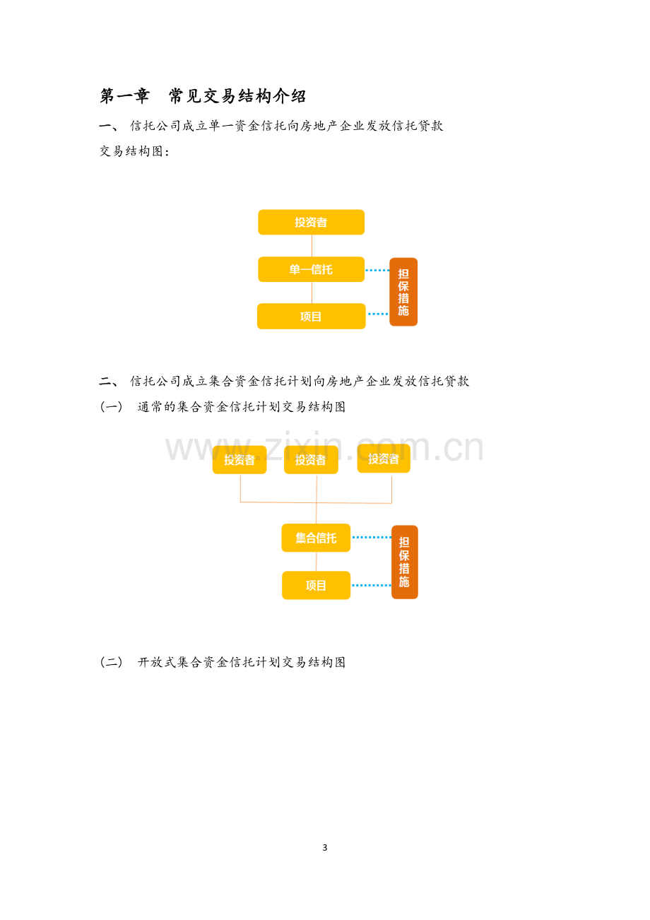 房地产信托融资业务常见法律风险汇总.doc_第3页