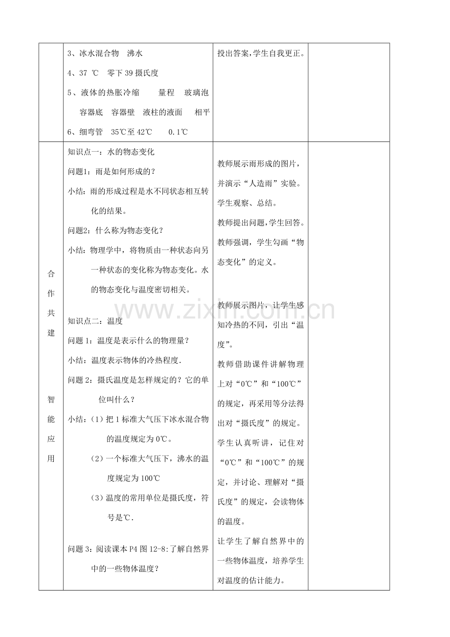 九年级物理全册 第十二章 第一节 温度和温度计教案 （新版）沪科版-（新版）沪科版初中九年级全册物理教案.doc_第2页