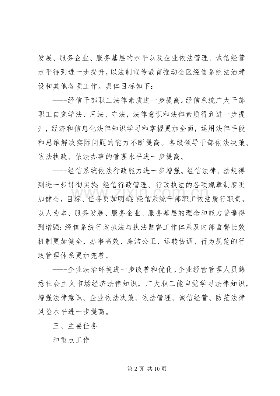 七五普法工作规划 .docx_第2页