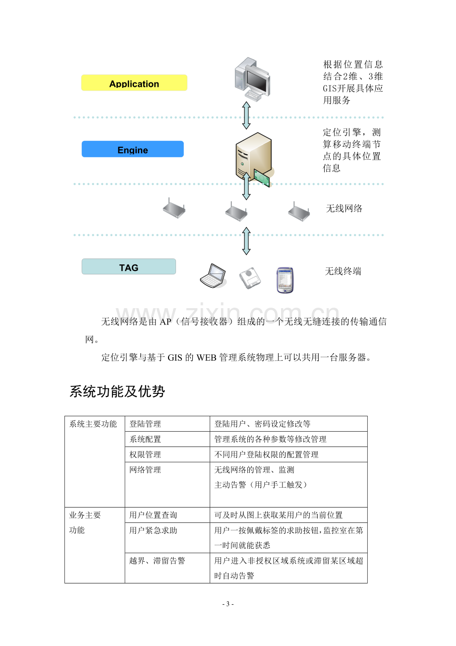 基于zigbee_xbee模块的XXX养老院的人员定位应用方案.doc_第3页