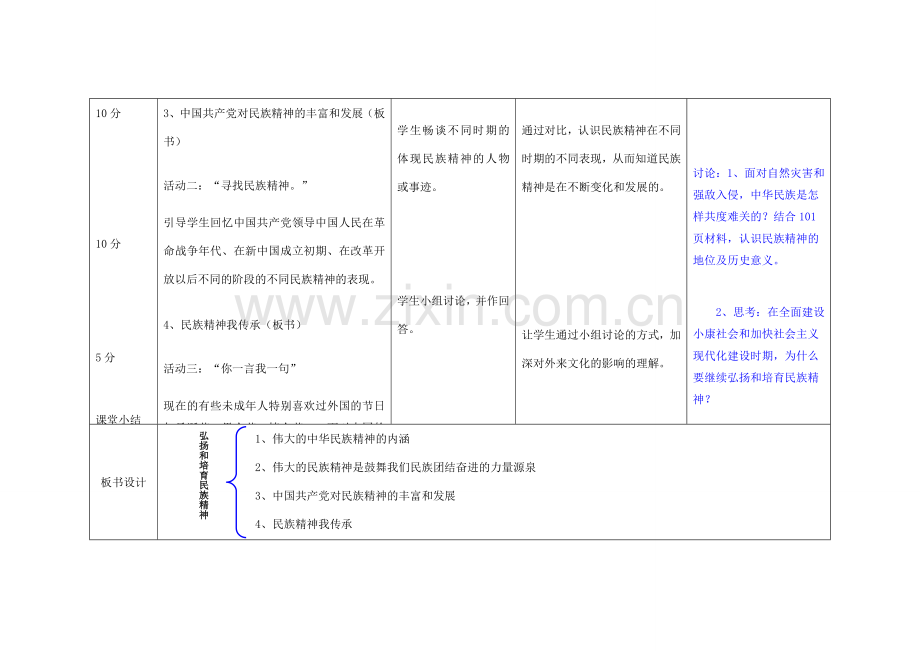 吉林省双辽市九年级政治全册 第二单元 了解祖国 爱我中华 第五课 中华文化与民族精神 第2框 弘扬和培育民族精神教案 新人教版-新人教版初中九年级全册政治教案.doc_第3页