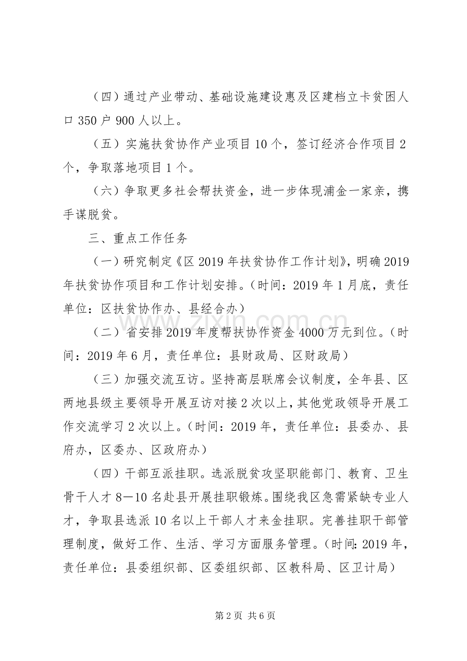 XX年扶贫协作工作计划.docx_第2页