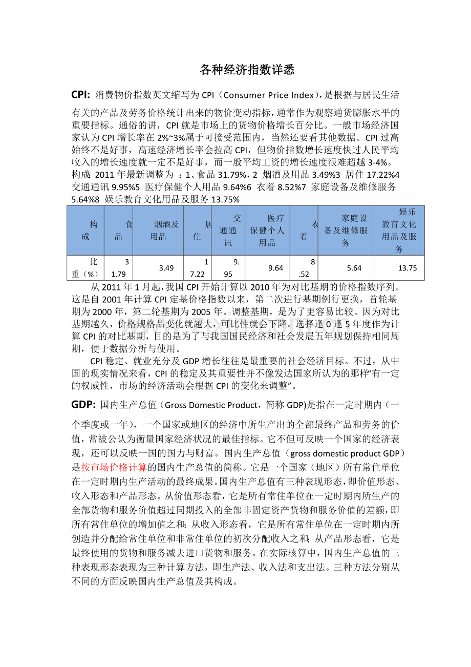 各种经济指标详悉.doc_第1页