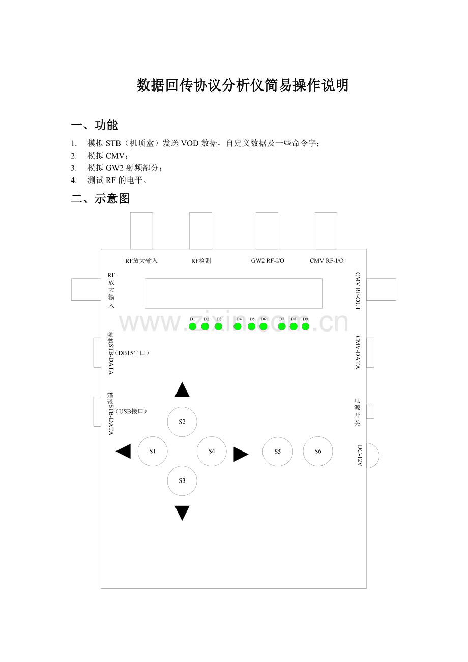 数据回传协议分析仪简易操作说明.doc_第1页