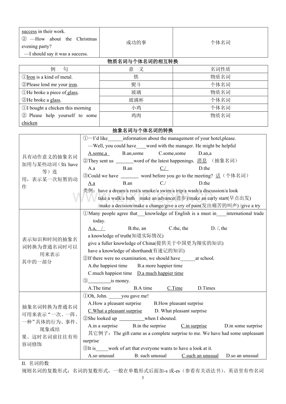 沈阳黑马金考杨老师_2014高考英语考点_词汇.doc_第3页