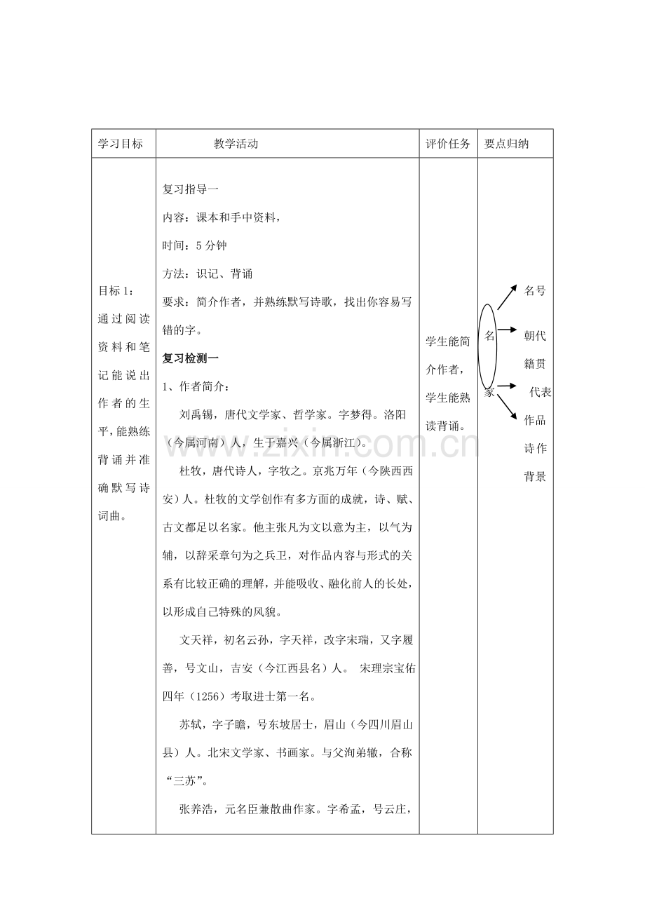 八年级语文下册 25《诗词曲五首》复习教案设计 （新版）新人教版-（新版）新人教版初中八年级下册语文教案.doc_第2页