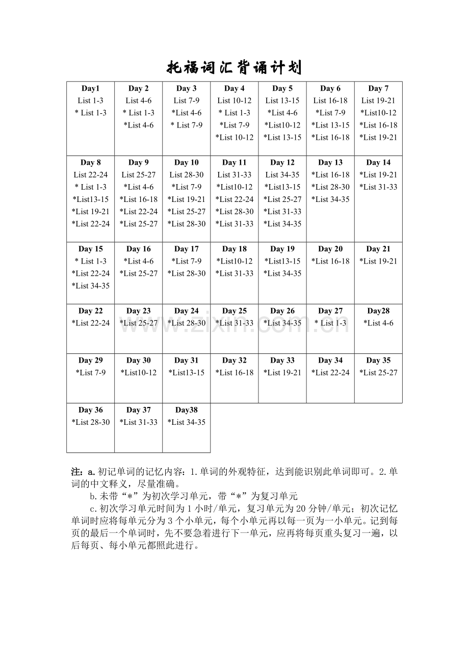 四级词汇背诵计划.doc_第1页