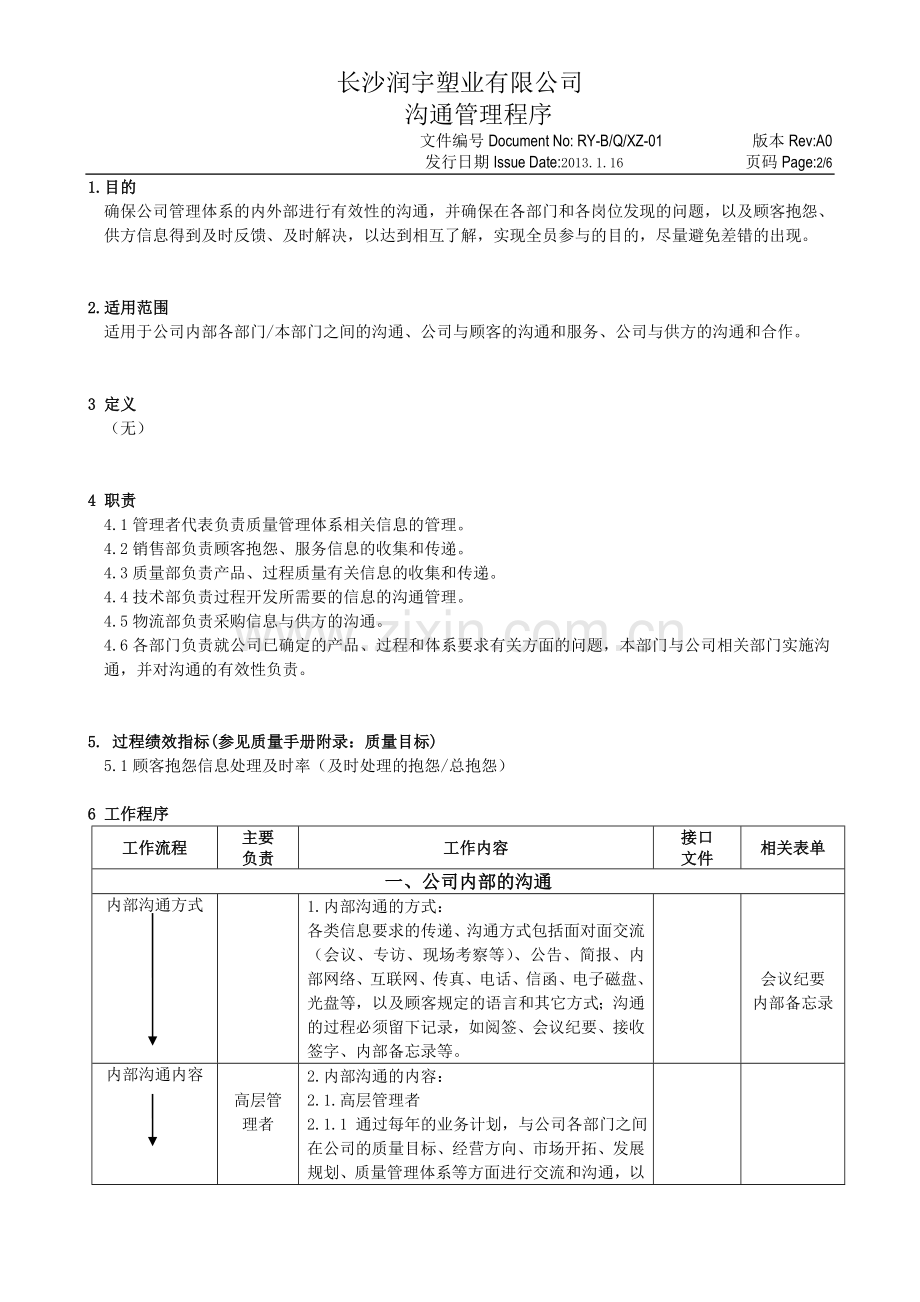 沟通管理程序.doc_第2页