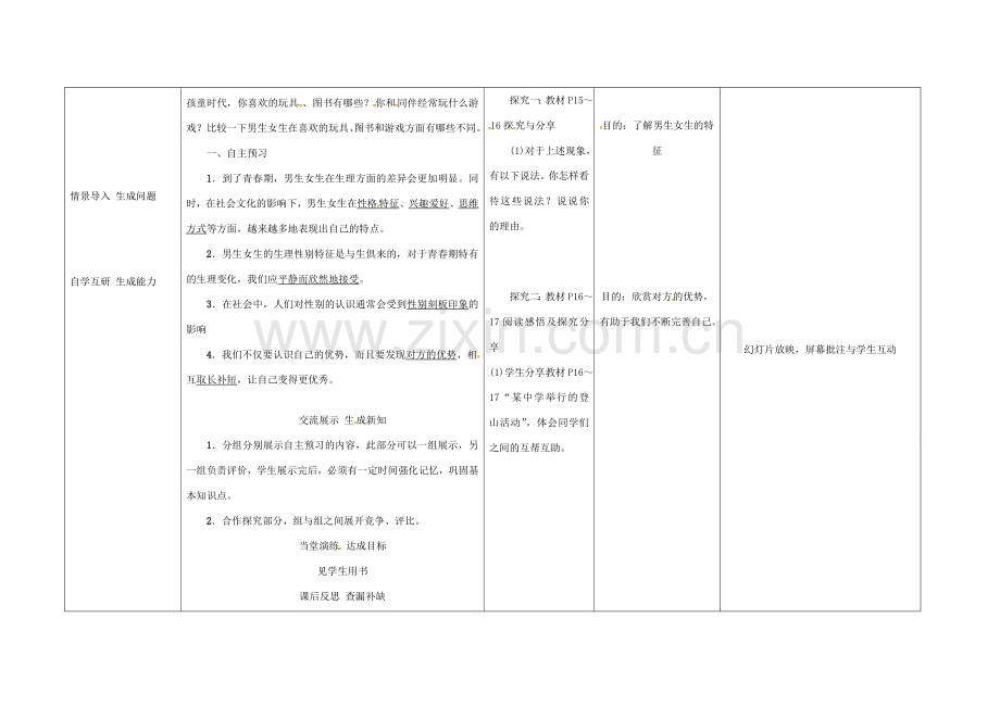 （秋季版）黑龙江省七年级道德与法治下册 第一单元 青春时光 第二课 青春的心弦 第1框 男生女生教案 新人教版-新人教版初中七年级下册政治教案.doc_第2页