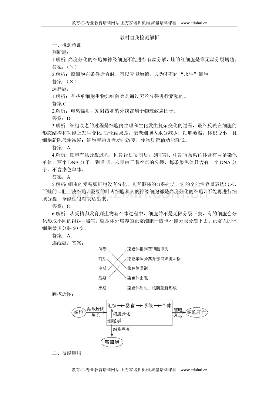 人教新课标高中生物必修一教材自我检测解析6.doc_第1页